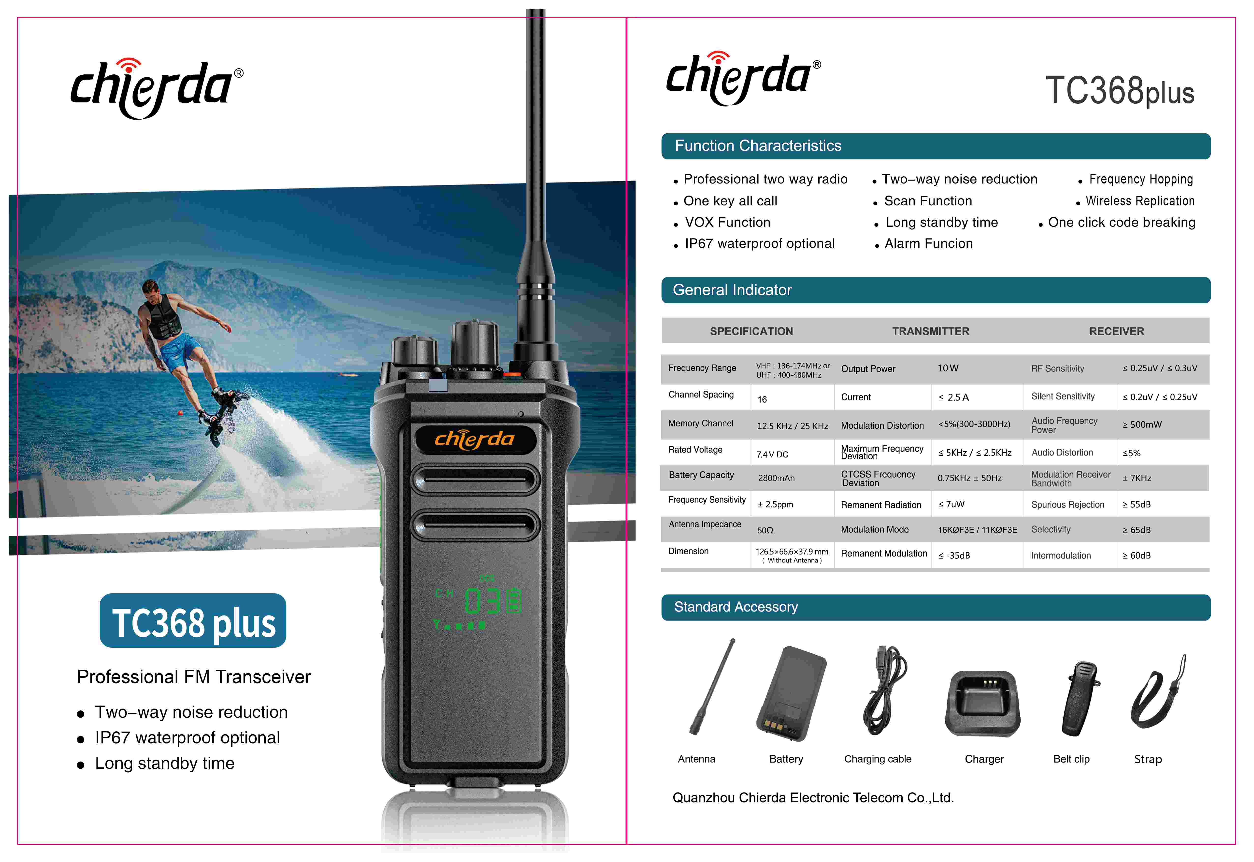 TC368plus