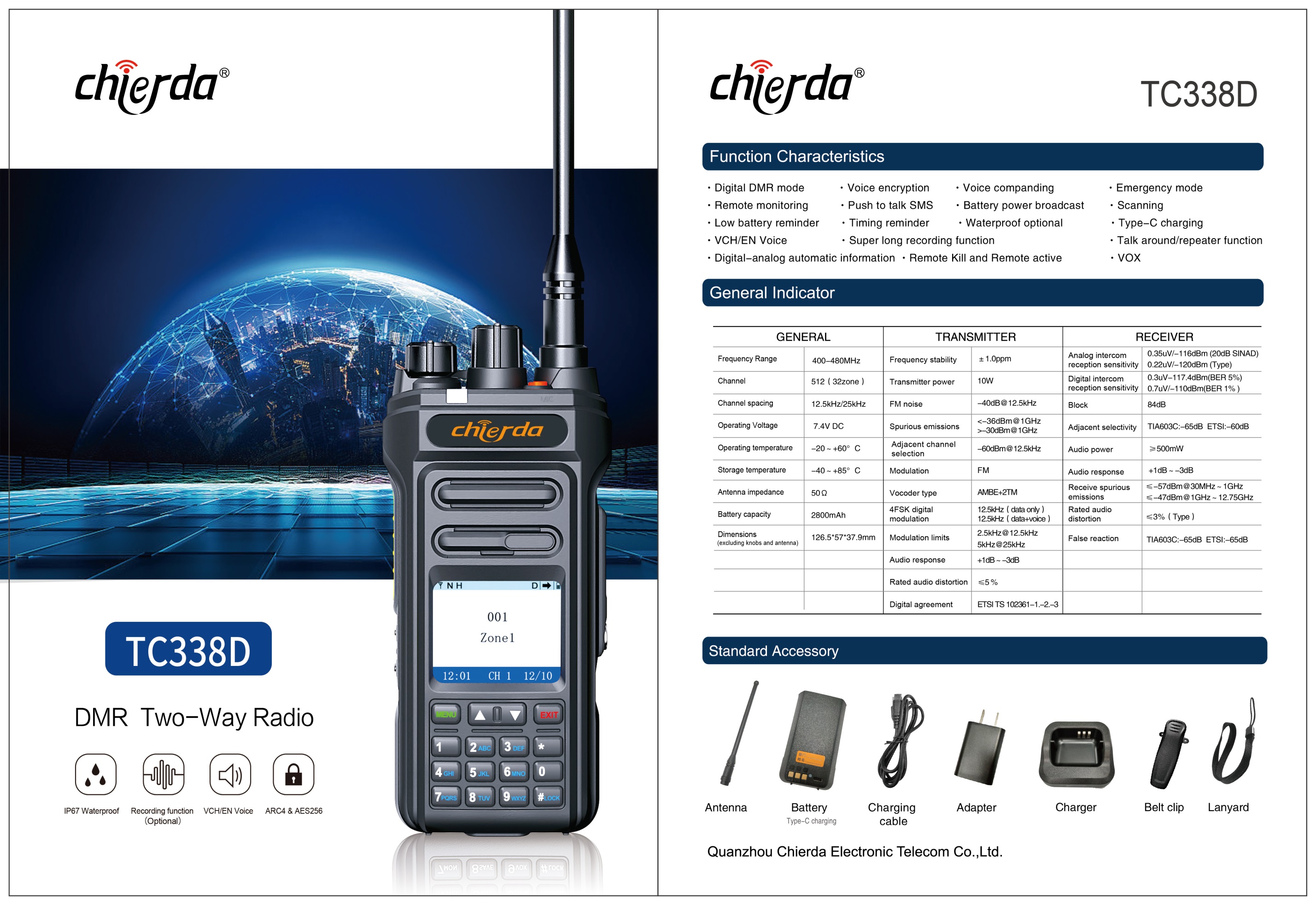 TC338D