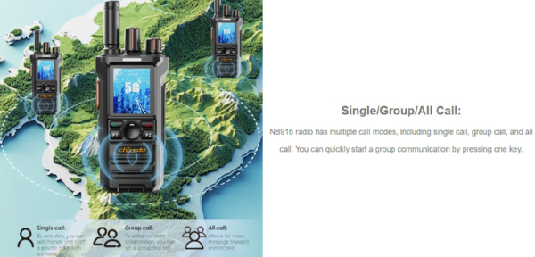 how-poc-radios-work-diagram