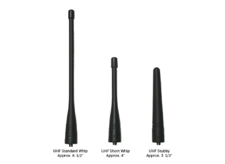 Radio Antennas: A Guide to Maximize Your Two-Way Radio Range
