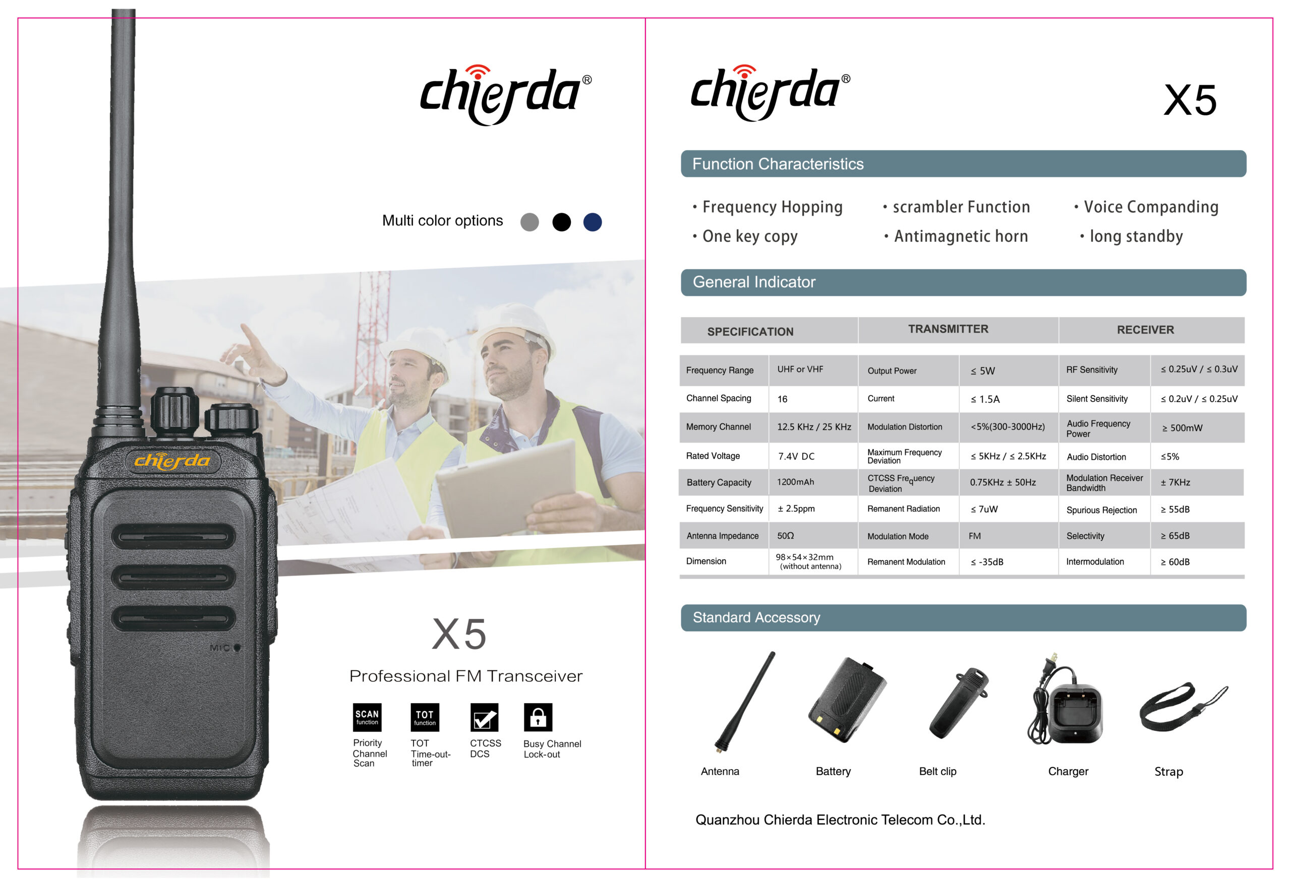 Understanding Radio Battery Specifications