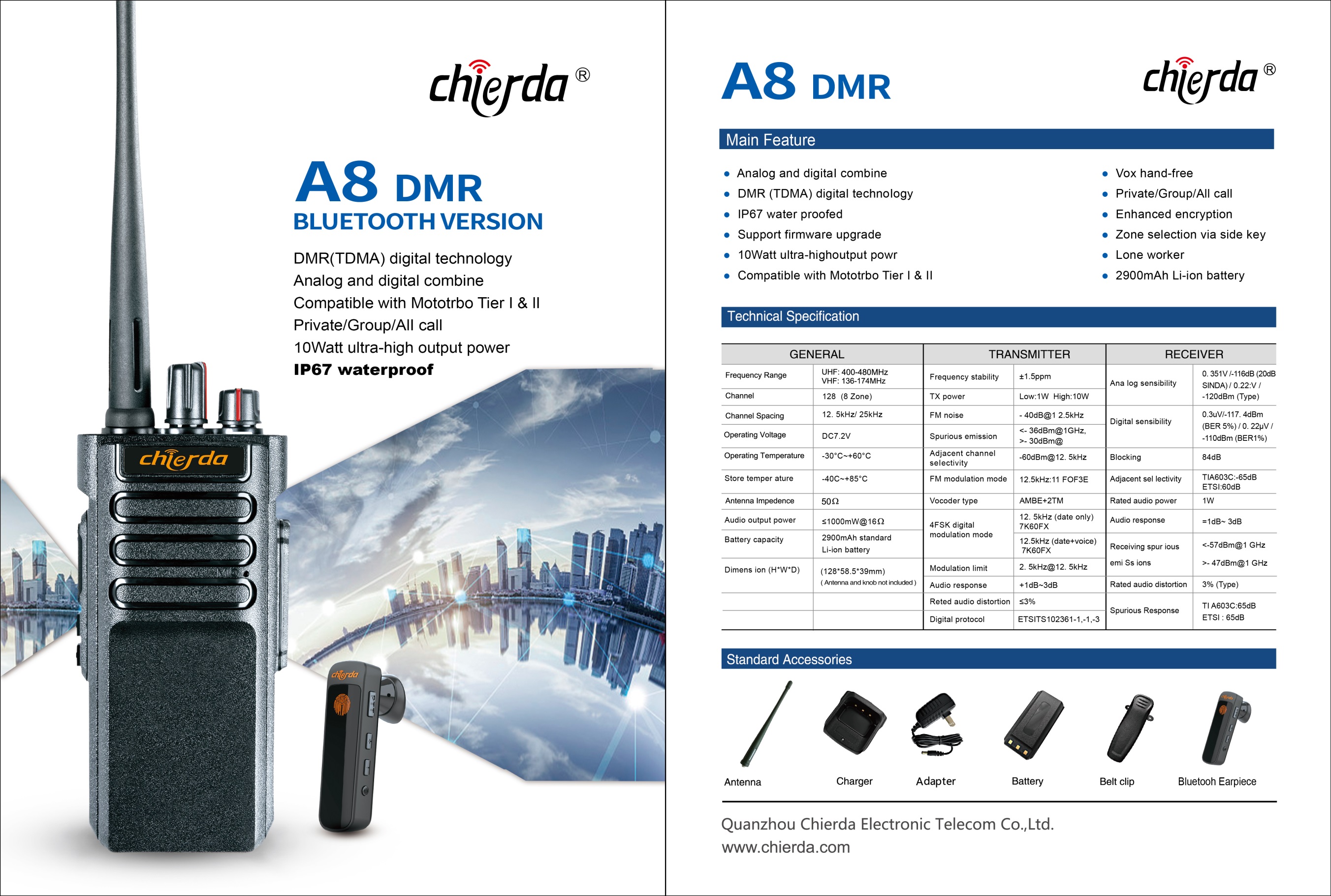Covert Security Radio